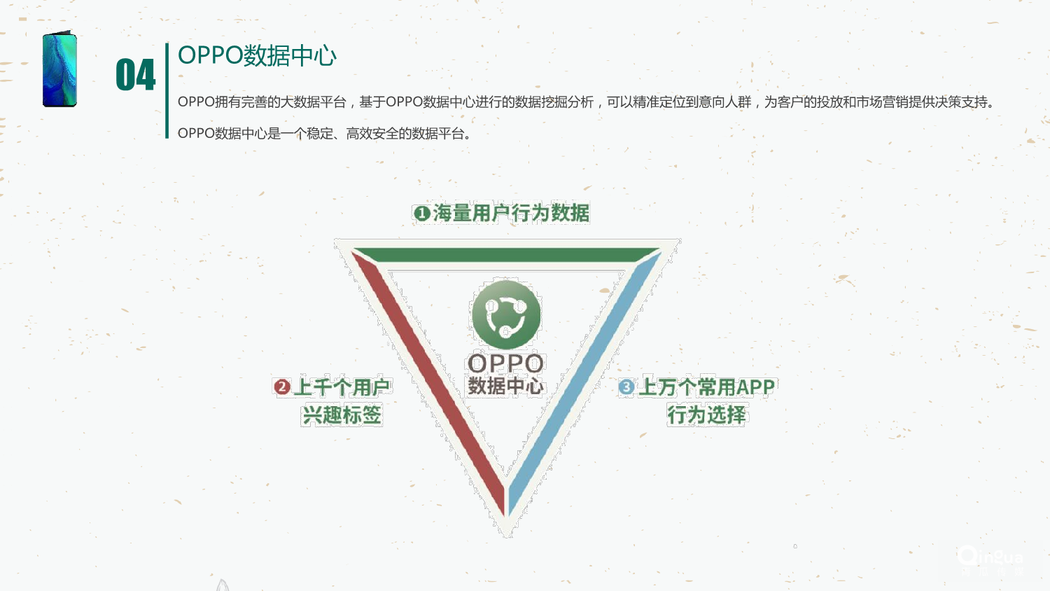 OPPO信息流应该怎么投放