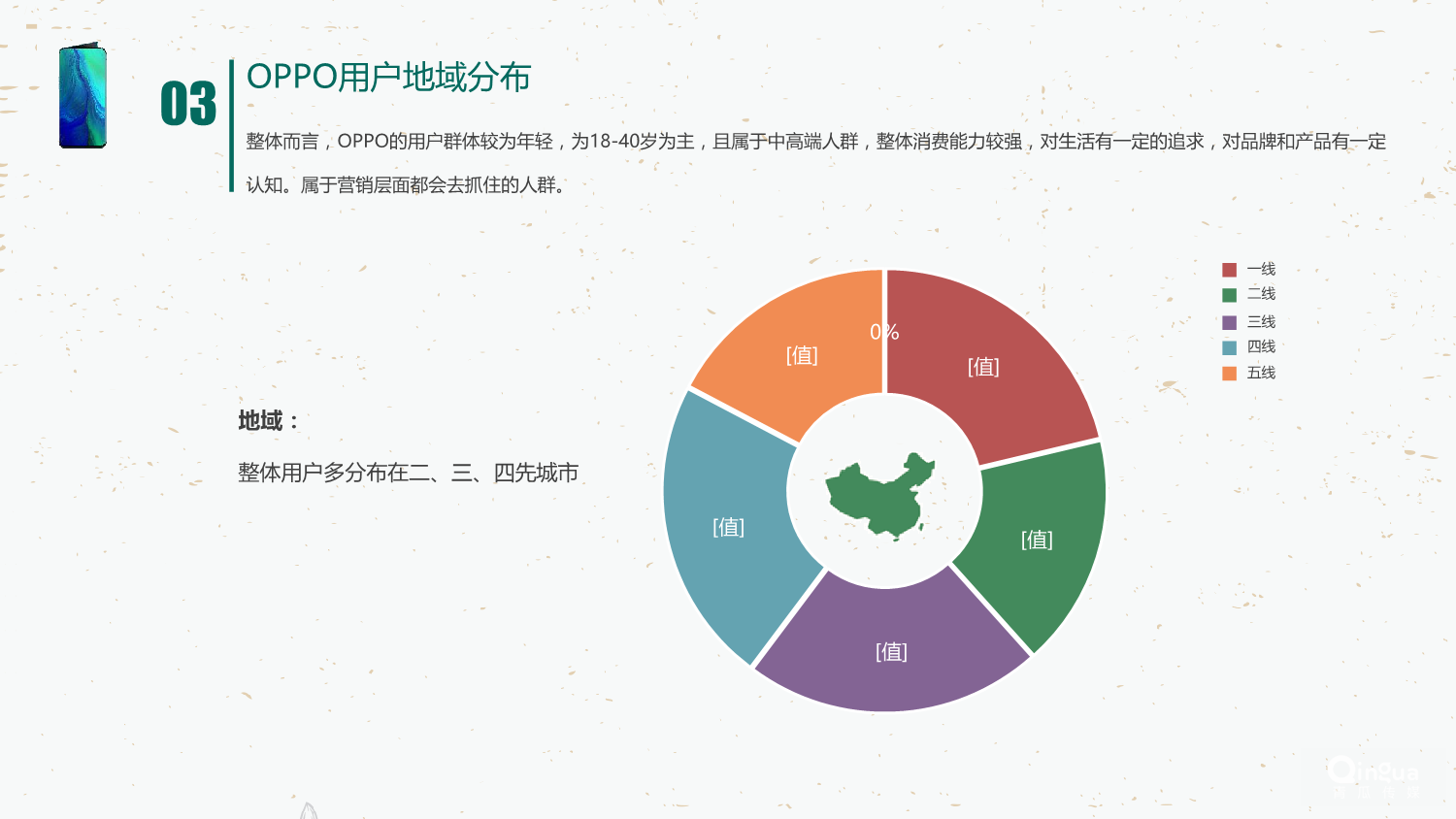 在哪里看投放OPPO广告？