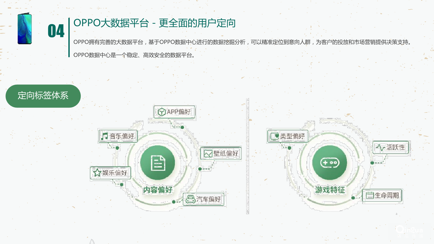 OPPO开屏广告怎么投放