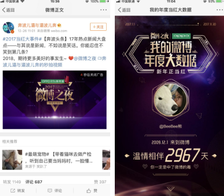 让OPPO“新年正当红”主题贯穿活动主线，带动oppo广告投放用户投票高达10.6亿次。