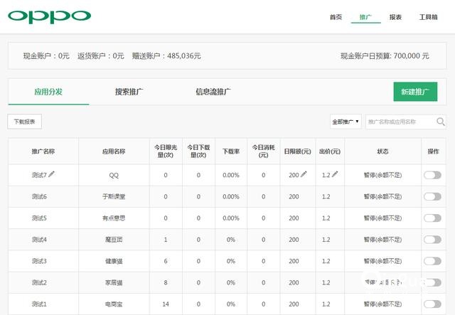 oppo推广app广告投放流程讲解