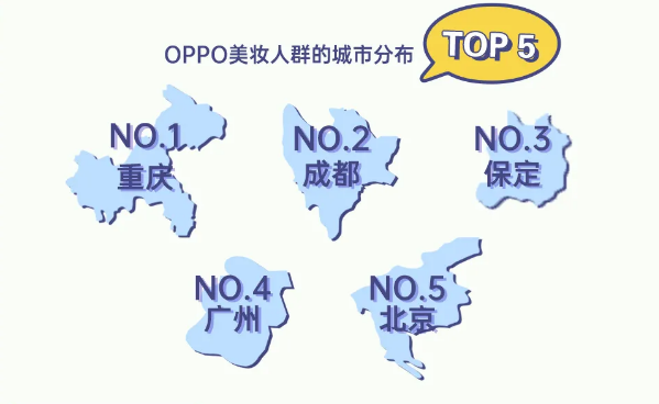 oppo手机广告投放效果这么样？