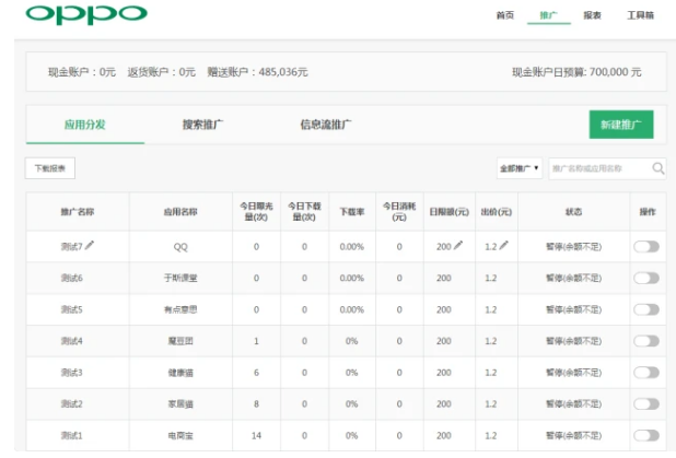 OPPO广告账户