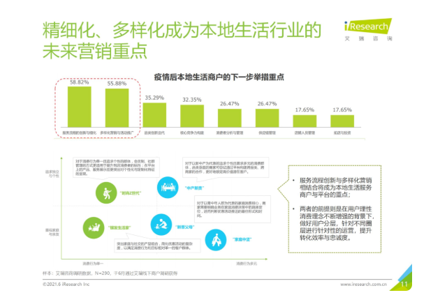 哪些广告可以在oppo平台推广？