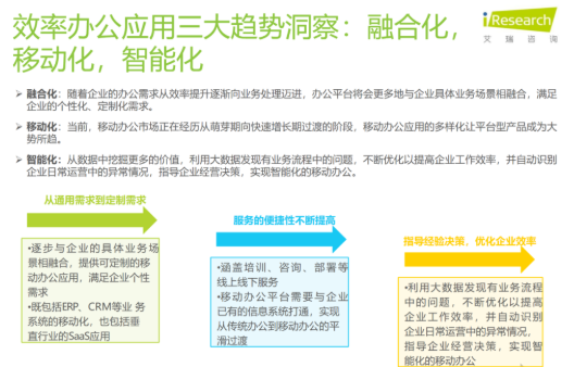 OPPO营销怎样全面助力办公软件行业突破困局？