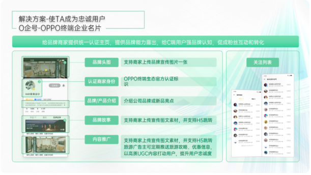 在OPPO推广旅游广告的展现样式有哪些？