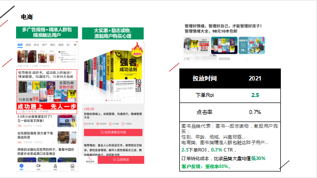 oppo广告推广电商效果怎么样