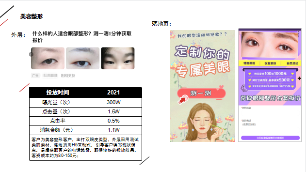 美容整形可以上oppo广告推广吗