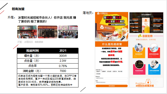 招商加盟在oppo平台跑的效果怎么样啊