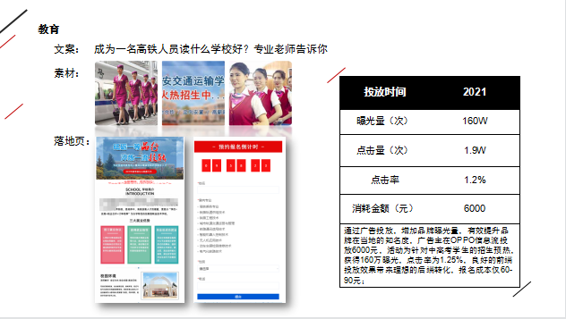 教育在oppo做推广效果怎么样啊
