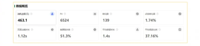 OPPO广告代理商电话是多少？4009602809