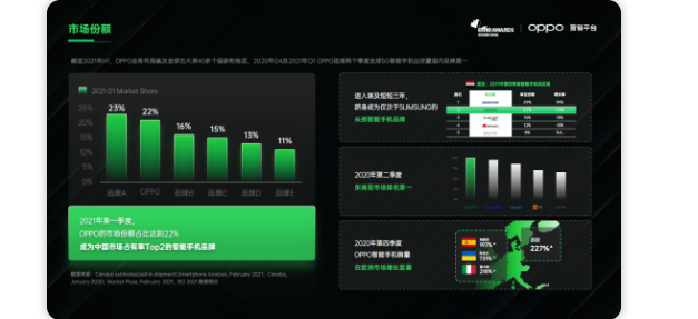 oppo广告代理商是哪家？北京巨宣网络广告有限公司