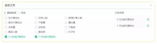 游戏行业在OPPO推广的效果怎么样？