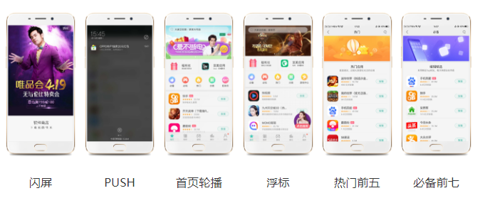 广告是在OPPO哪些广告位置曝光的？
