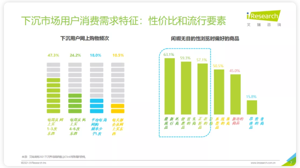 电商行业如何在OPPO平台实现营销推广？