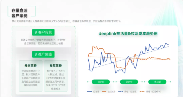在OPPO投放广告的案例有哪些？