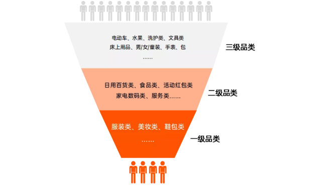 在OPPO平台投放广告的展现位置有哪些？？