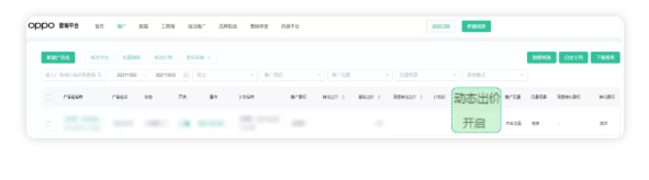 OPPO广告的动态出价的优势是什么？