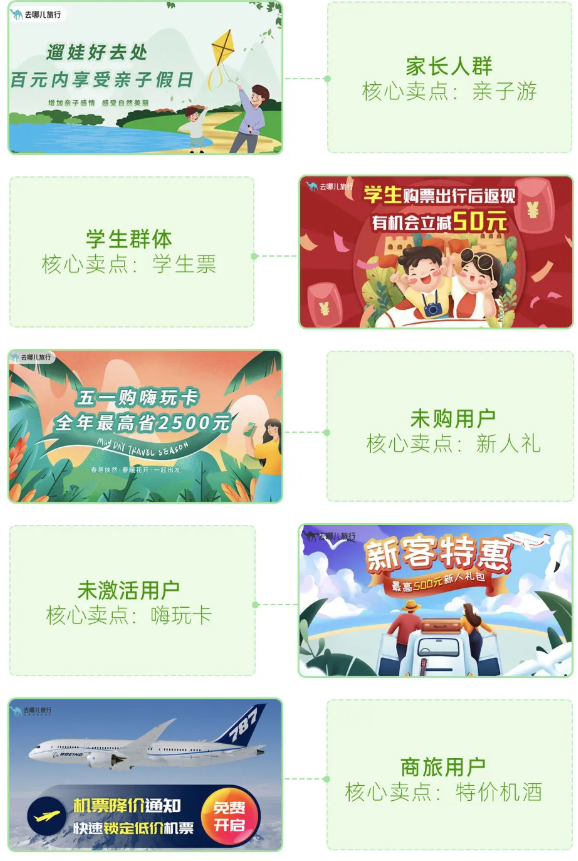 在OPPO平台投放旅游出行广告的优势有哪些？
