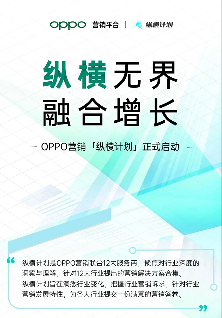 OPPO广告投放 