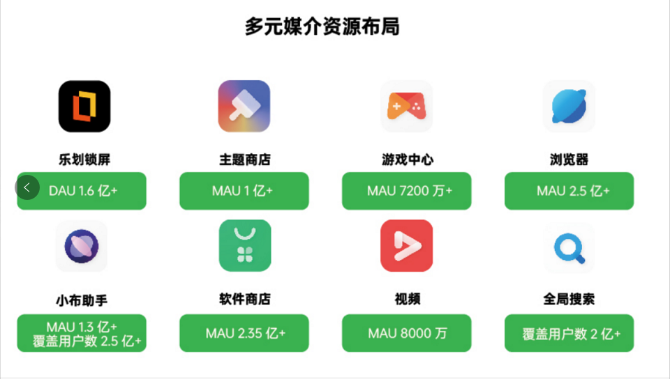OPPO推广公司