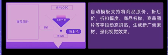 电商行业怎样通过OPPO平台实现更进一步的营销？