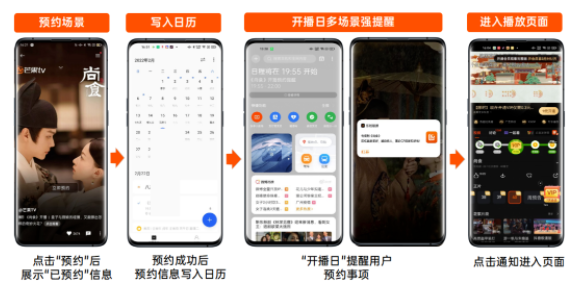 OPPO广告如何协助芒果TV实现用户触及？