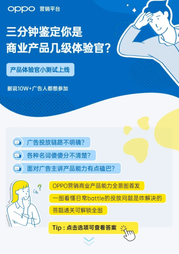广告投放全链路包括洞察、场景、创意、匹配、转化和运营6个步骤