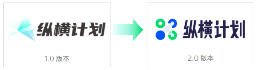 分别代表OPPO、服务商、行业广告主及5亿+OPPO用户