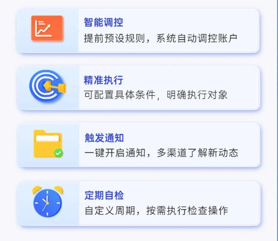 辅助OPPO广告运营师管理账户的运营工具。