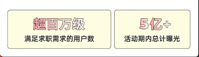 H5短链路投放模式，缩短求职者与企业沟通链路，构建高效沟通直通车。