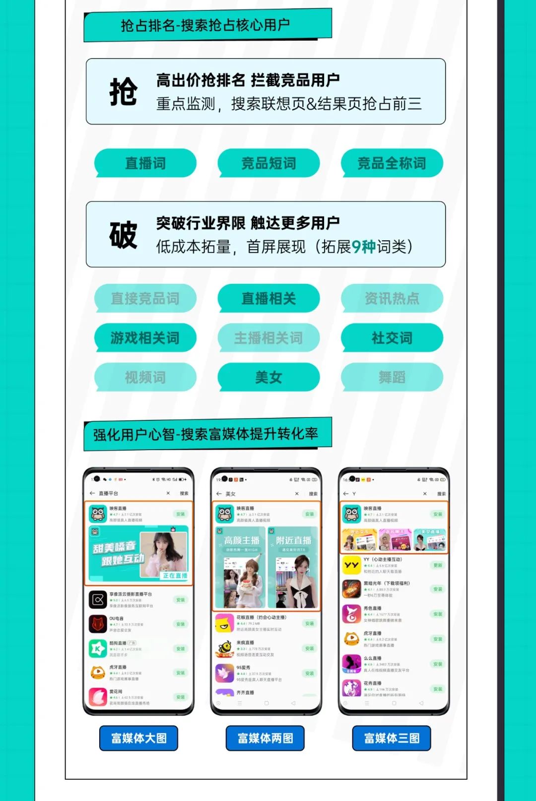 降本提量：持续强化映客自身优势，抢占用户心智，快速提升用户量级，降低注册成本。