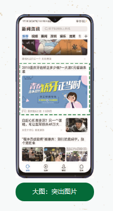 牙齿矫正行业如何投放OPPO广告？
