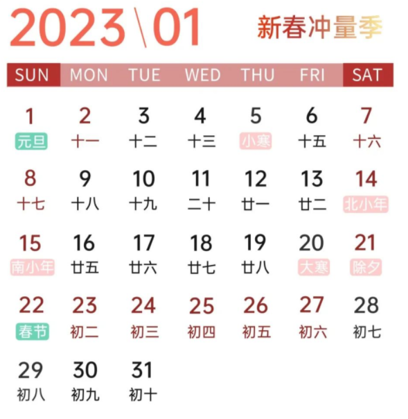 在刚过去的1月 份中，春节小长假是大众情绪集中统一的时期，也是作为CNY营销冲量的发力点，传播破圈概率较大，建议各行业广告主尽早复盘并完善春节营销模型，争取来年再创新高。