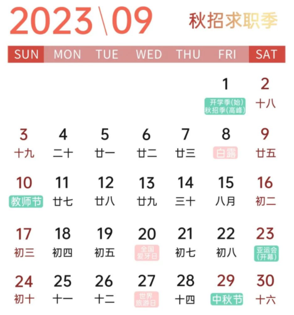 时至9月，新生开学季、教师节、亚运会等节点扎堆到来。早在7月份招聘求职需求便开始飙升，到了9月达流量峰值，各大在线招聘平台自然也是营销招式齐出。