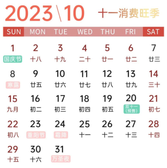 忙碌了大半年，终于迎来国庆小假期，大家都迫不及待地出游或回家探亲，带动一波流量的小高潮。据往年电商大促节奏，双11预热将在本月下旬开启，各大品牌要牢牢抓住这波流量。