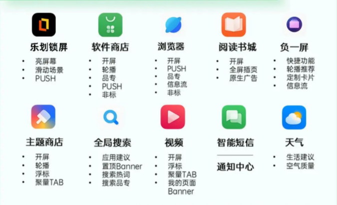 OPPO营销合约广告资源介绍