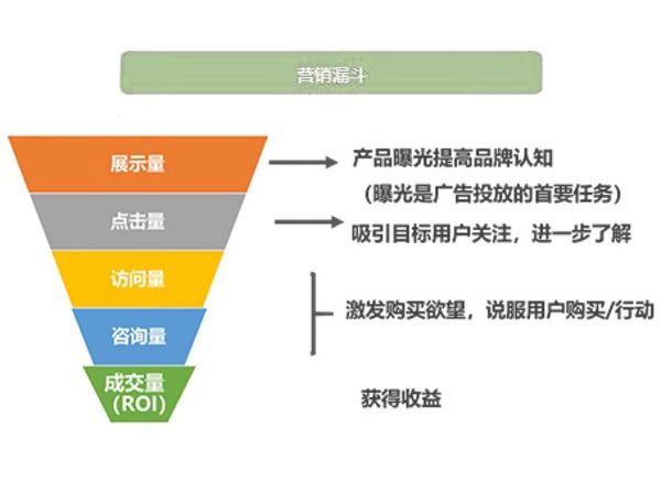 oppo信息流广告.png