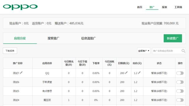 OPPO手机广告