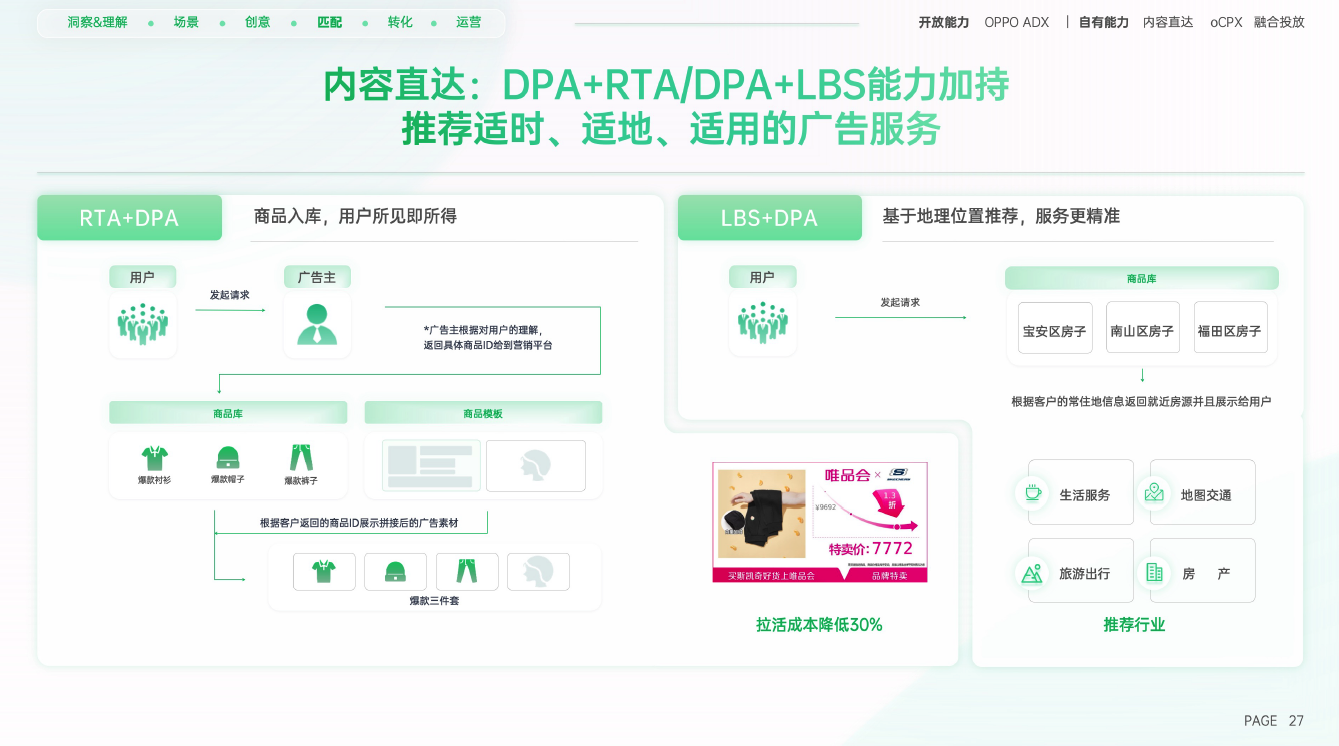 《2022 OPPO营销经营通案》正式发布：高效增长，长效运营