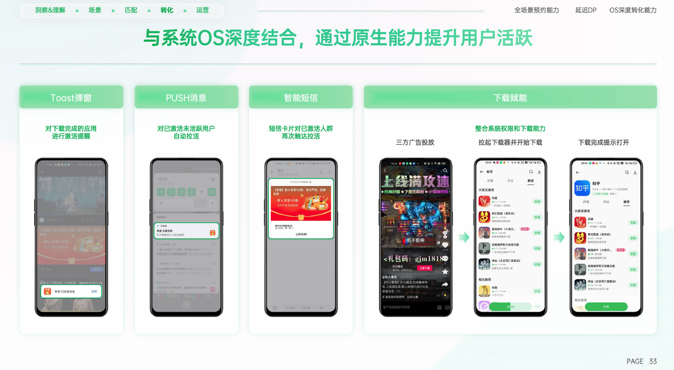 《2022 OPPO营销经营通案》正式发布：高效增长，长效运营