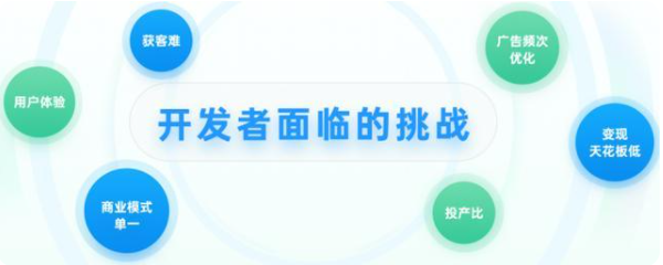 OPPO广告投放