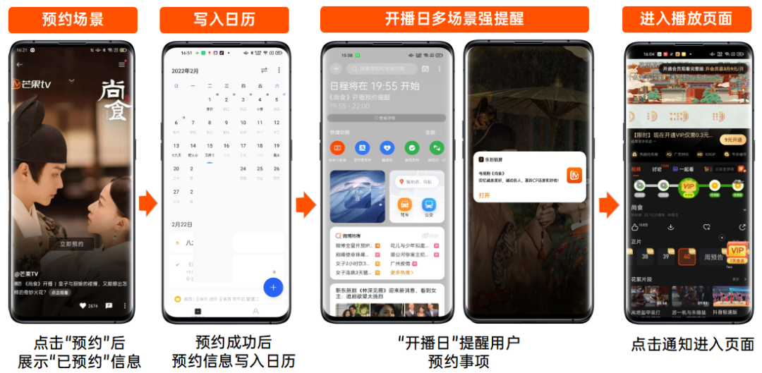 创新标杆 | CSM融合营销模型，助力芒果TV破势增长