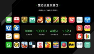 OPPO信息流广告