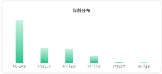 oppo3.png