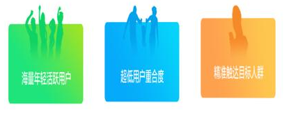 oppo广告投放