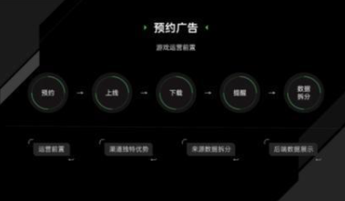 oppo手机广告